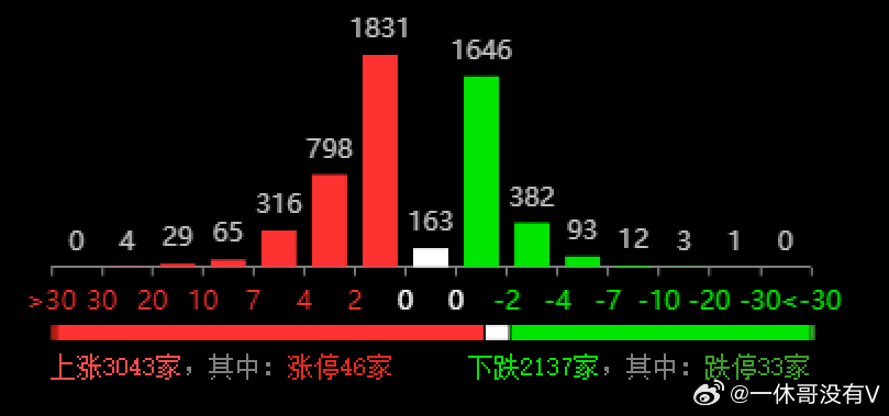 014975cm港澳开奖查询,实际调研解析_改进版57.549