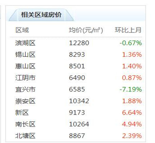 屯溪最新房价与探索自然美景之旅，内心的平和寻找记