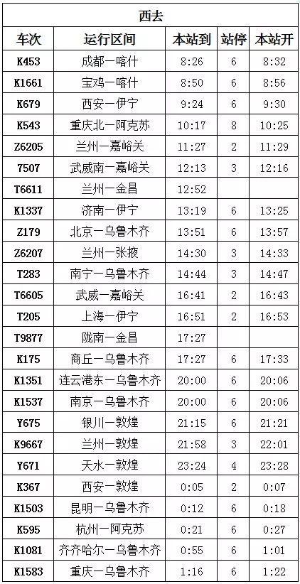 列车时刻表查询2020年最新版，启程探索自然美景之旅