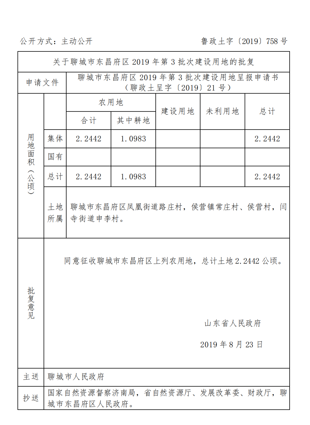 聊城前罗最新动态更新