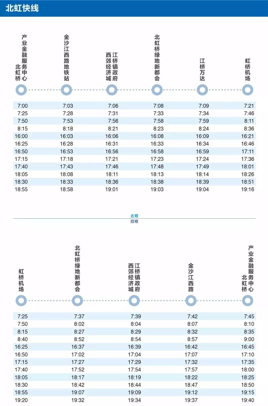 莘虹快线最新时刻表，启程探索自然美景的旅程之旅