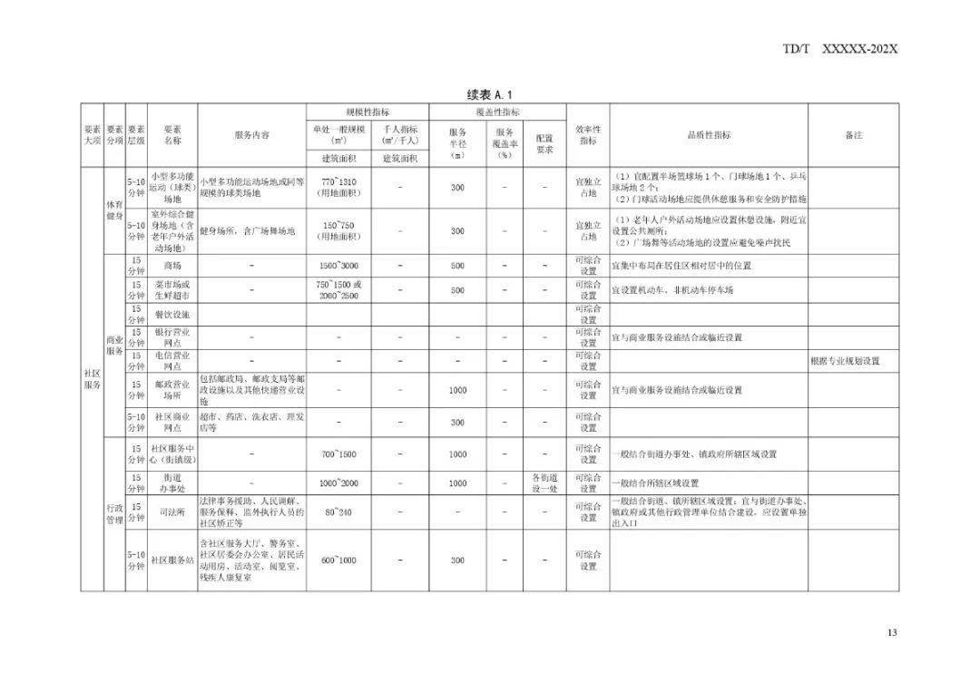 白百合最新动态，技能提升与任务完成指南