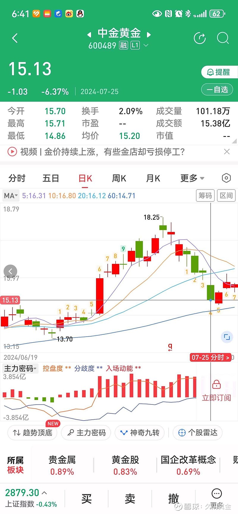 中金黄金重组最新动态揭秘，黄金行业重磅变革来袭！