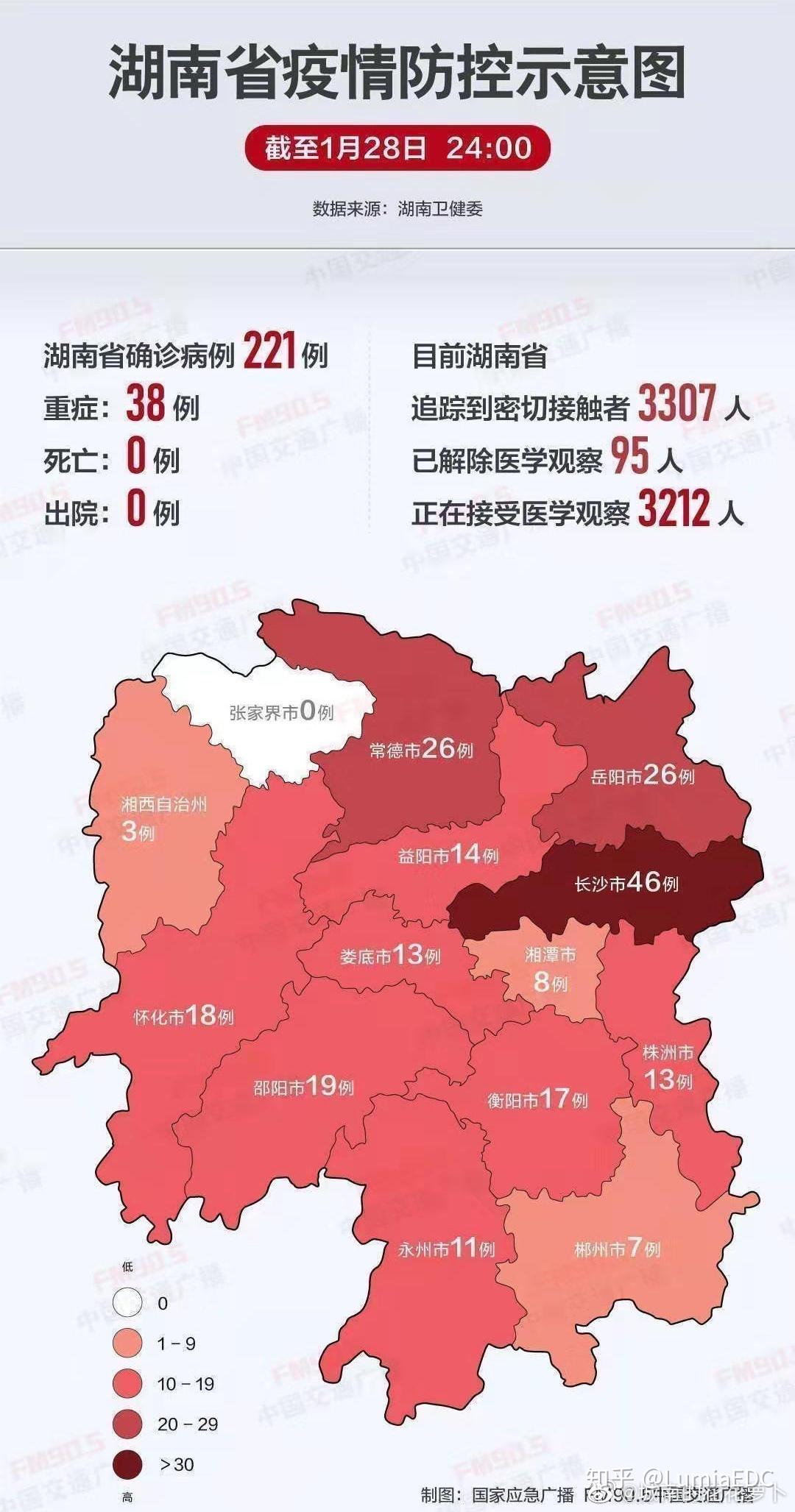 湖南疫情最新动态更新📢🌸