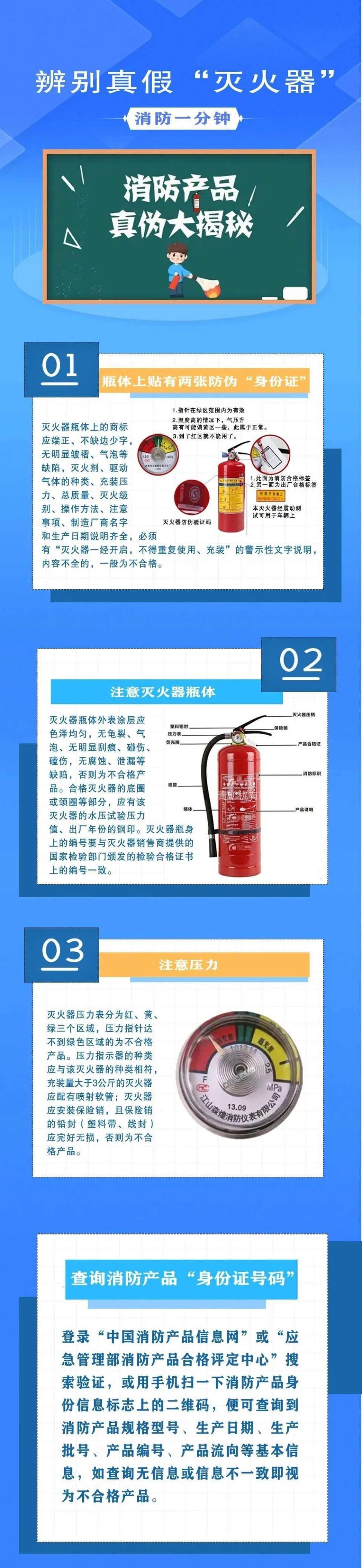最新灭火器，自然美景的心灵之旅守护者